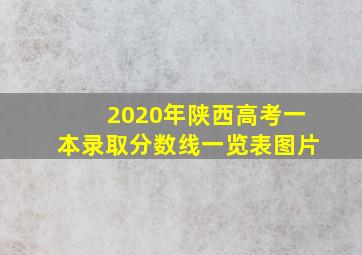 2020年陕西高考一本录取分数线一览表图片