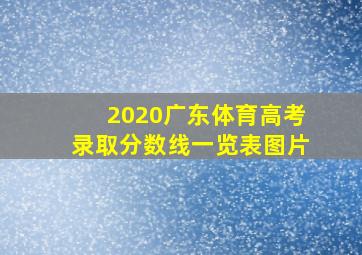 2020广东体育高考录取分数线一览表图片