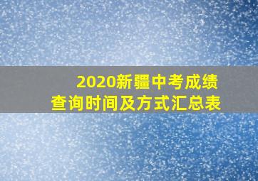 2020新疆中考成绩查询时间及方式汇总表