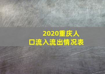 2020重庆人口流入流出情况表