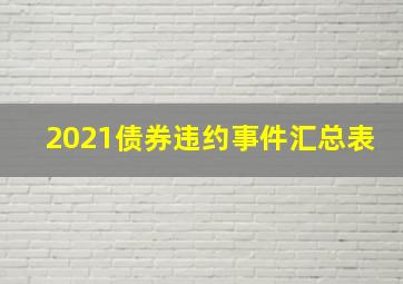 2021债券违约事件汇总表