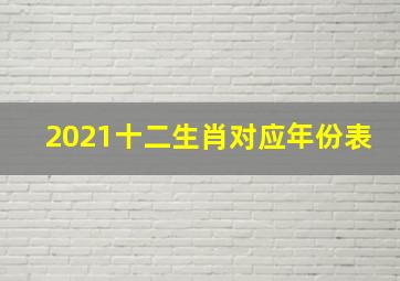 2021十二生肖对应年份表