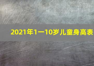 2021年1一10岁儿童身高表