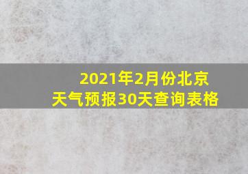 2021年2月份北京天气预报30天查询表格