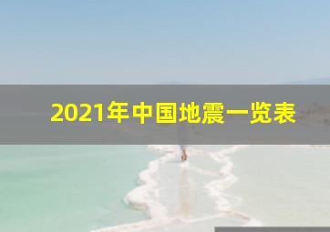 2021年中国地震一览表