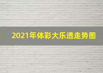 2021年体彩大乐透走势图