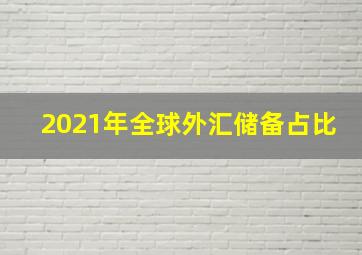 2021年全球外汇储备占比