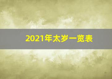 2021年太岁一览表