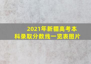 2021年新疆高考本科录取分数线一览表图片