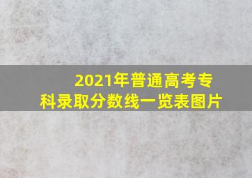 2021年普通高考专科录取分数线一览表图片