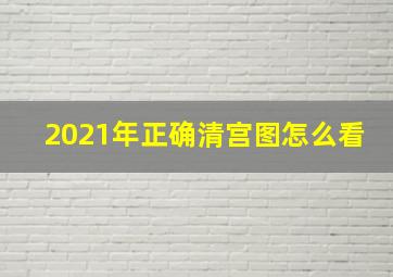 2021年正确清宫图怎么看