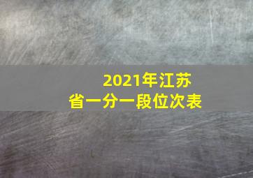 2021年江苏省一分一段位次表