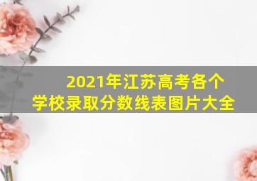 2021年江苏高考各个学校录取分数线表图片大全