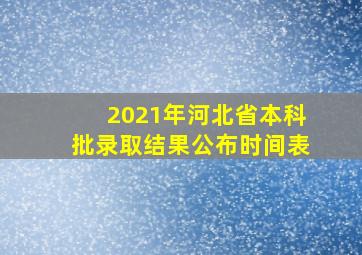 2021年河北省本科批录取结果公布时间表