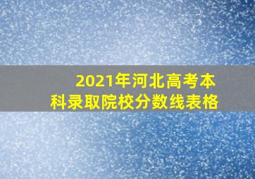 2021年河北高考本科录取院校分数线表格