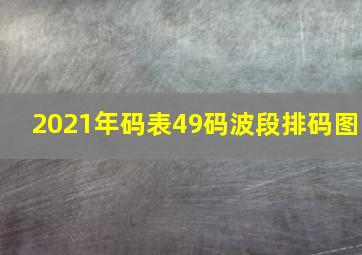 2021年码表49码波段排码图