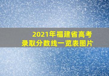 2021年福建省高考录取分数线一览表图片