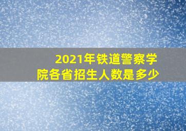 2021年铁道警察学院各省招生人数是多少