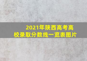 2021年陕西高考高校录取分数线一览表图片