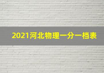 2021河北物理一分一档表