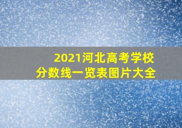 2021河北高考学校分数线一览表图片大全