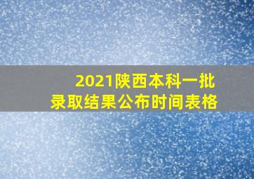 2021陕西本科一批录取结果公布时间表格