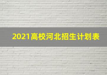 2021高校河北招生计划表