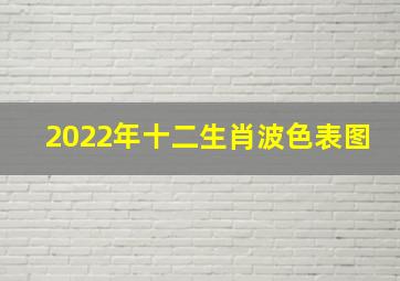 2022年十二生肖波色表图