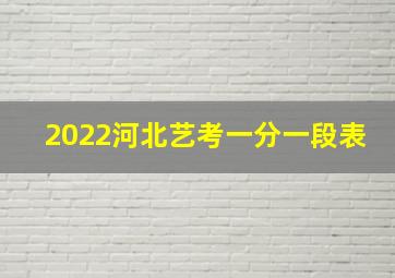 2022河北艺考一分一段表