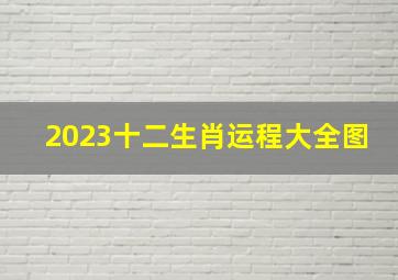 2023十二生肖运程大全图