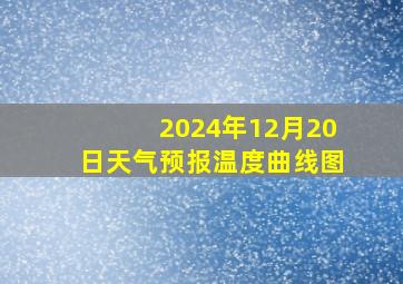 2024年12月20日天气预报温度曲线图