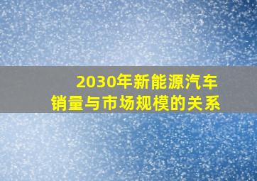 2030年新能源汽车销量与市场规模的关系