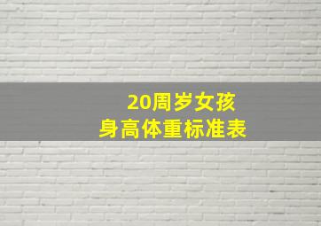 20周岁女孩身高体重标准表