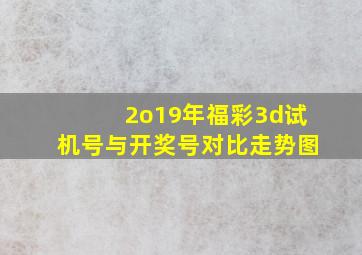 2o19年福彩3d试机号与开奖号对比走势图