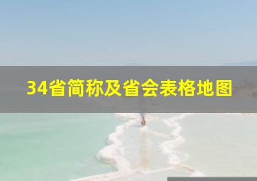 34省简称及省会表格地图