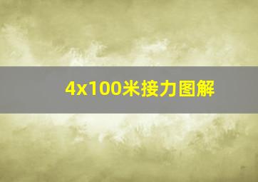 4x100米接力图解