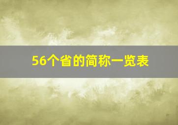 56个省的简称一览表