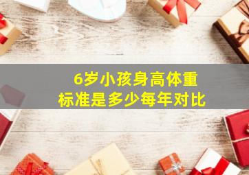 6岁小孩身高体重标准是多少每年对比