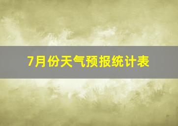 7月份天气预报统计表