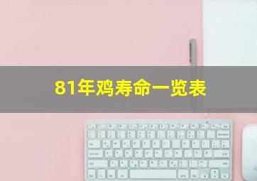 81年鸡寿命一览表