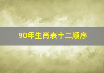 90年生肖表十二顺序