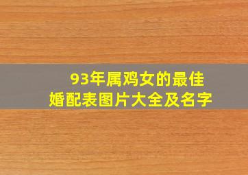 93年属鸡女的最佳婚配表图片大全及名字