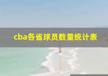 cba各省球员数量统计表