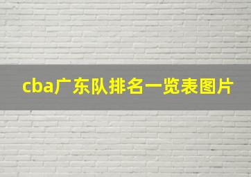 cba广东队排名一览表图片