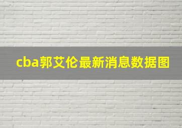 cba郭艾伦最新消息数据图