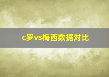 c罗vs梅西数据对比