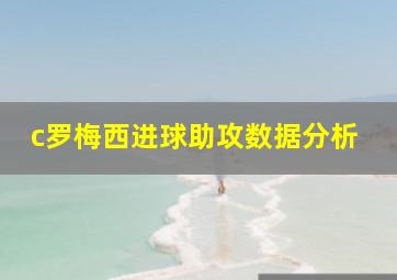 c罗梅西进球助攻数据分析