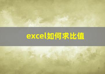 excel如何求比值