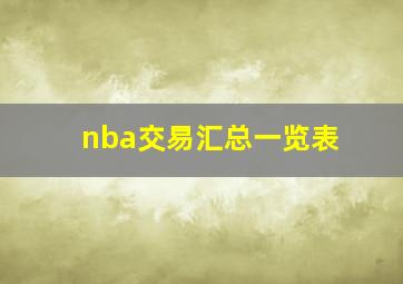 nba交易汇总一览表