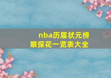 nba历届状元榜眼探花一览表大全